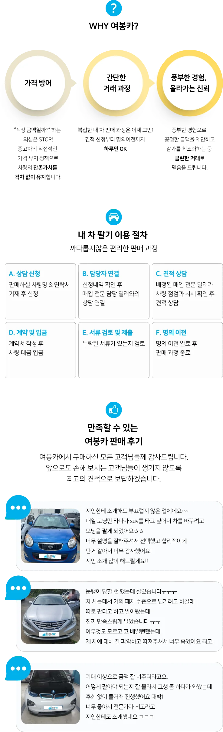 내차팔기 안내
