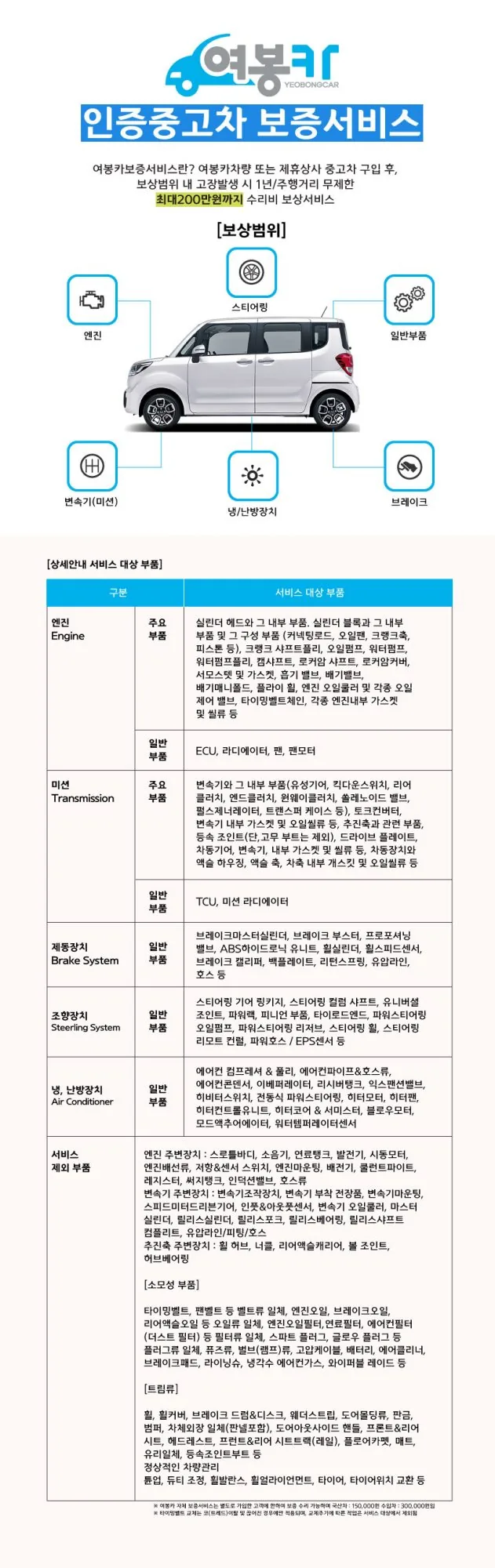 보증서비스