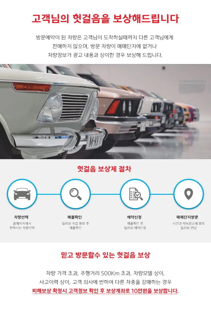 헛걸음보상제